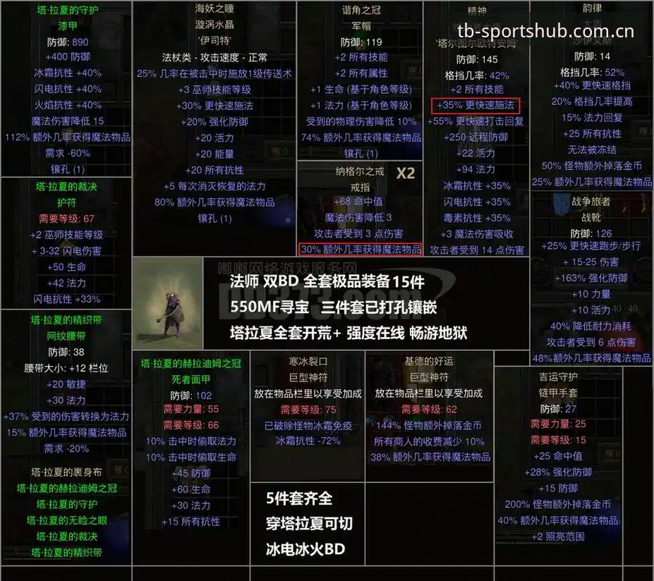 法国队3-0伊拉克复盘指南：德尚的变阵数据与TBSPORT赛事前瞻专区体验分享