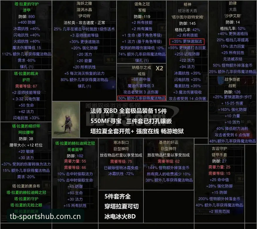 天博体育综合V4版本体验挪威塞内加尔之战：一场1-0背后的信息量评测